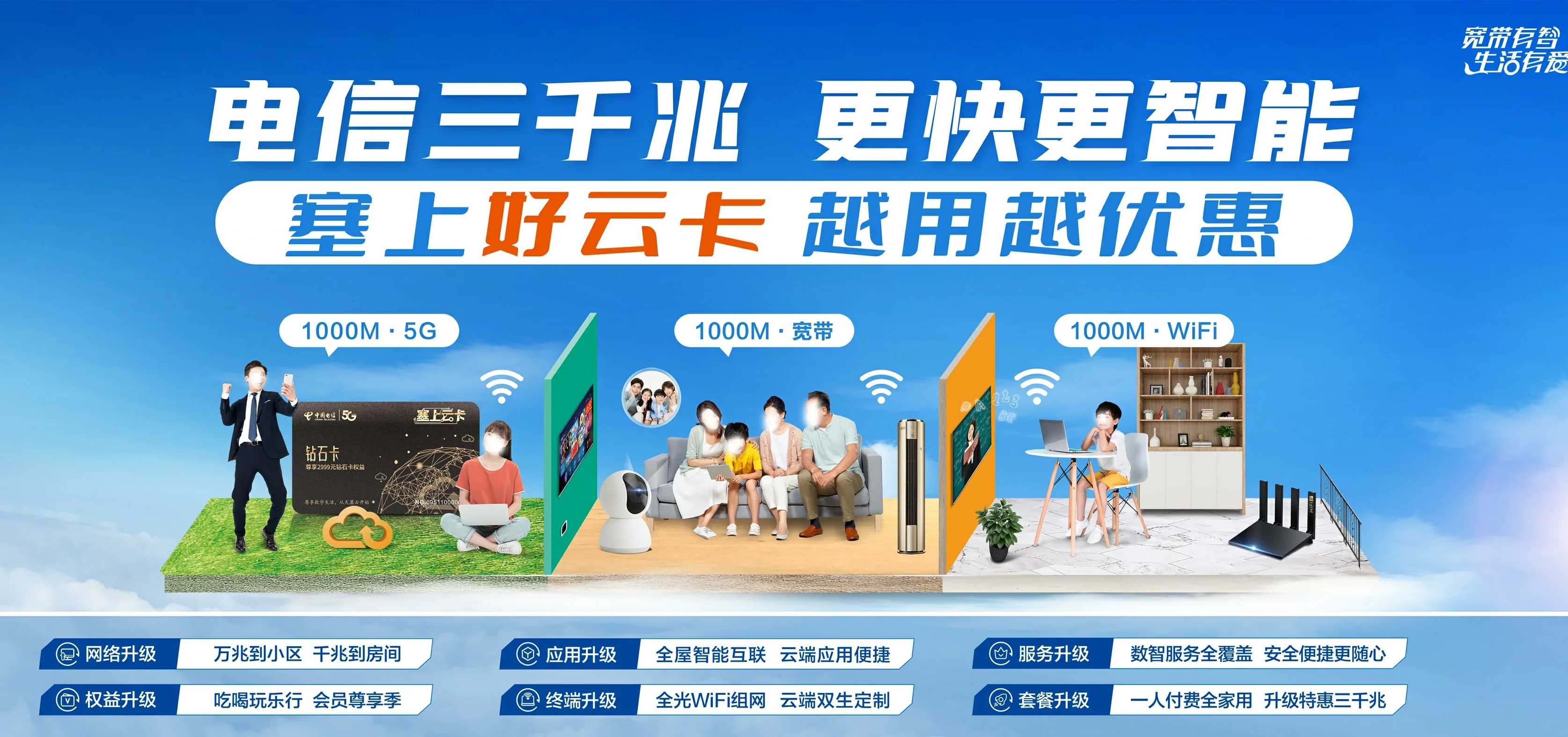 中国电信 墨玉县电信宽带 宽带套餐